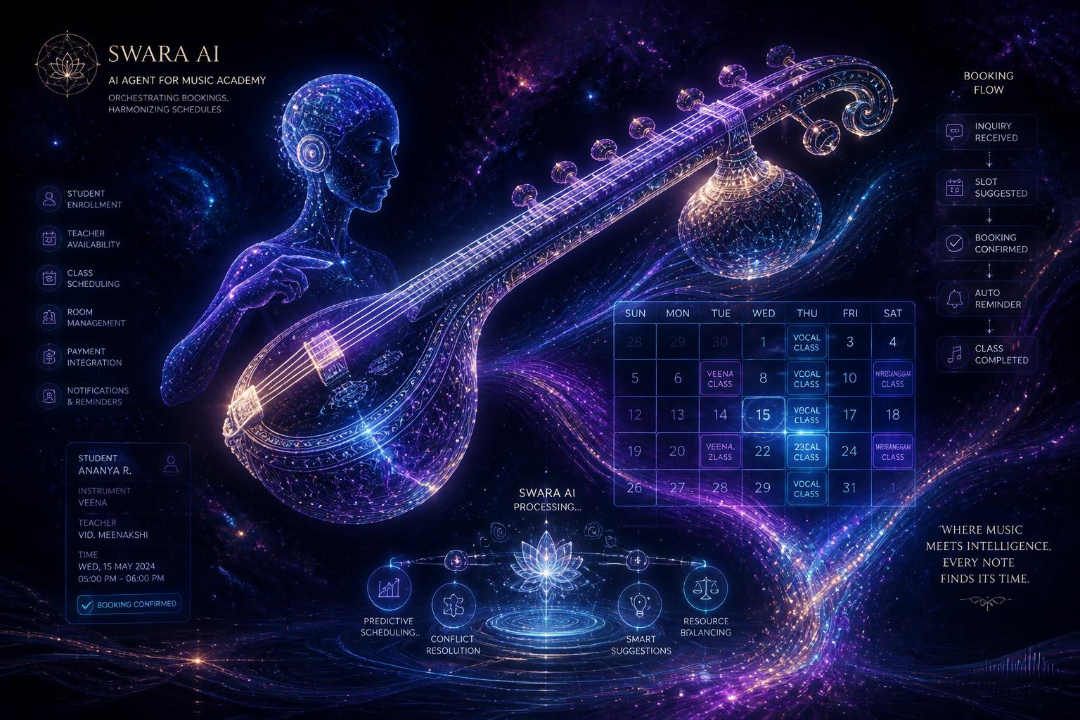 Ragasabha Music Academy — AI booking agent